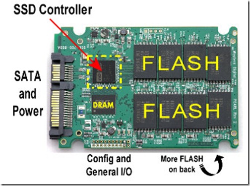 ssd диск контроллер память